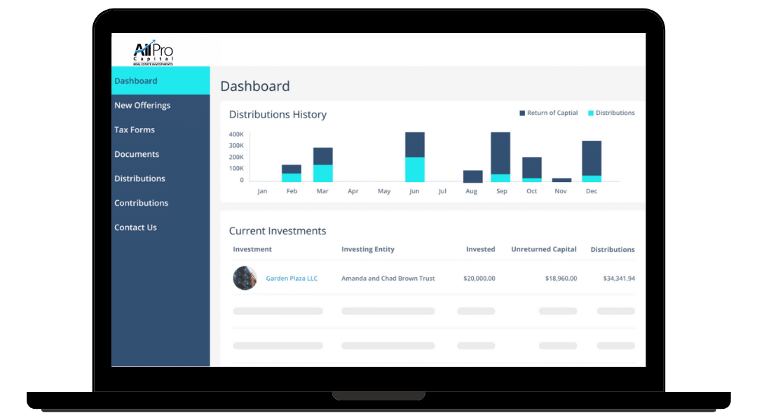 All Pro Capital Real Estate Investments No Investor Capital Lost